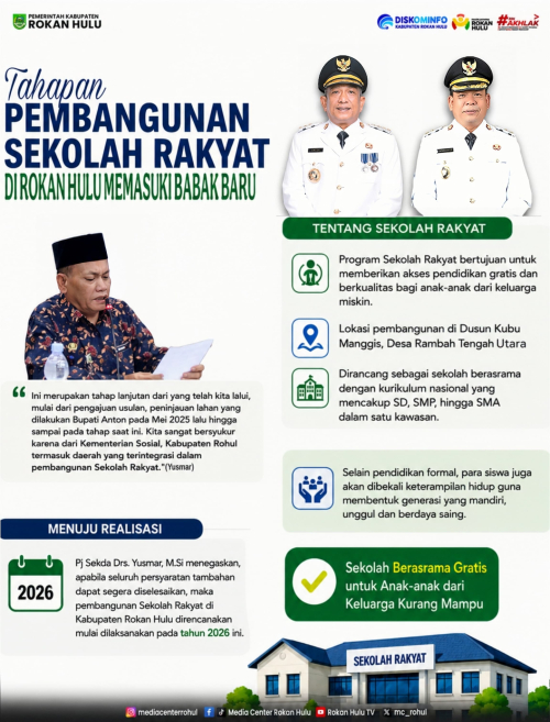 Terkini