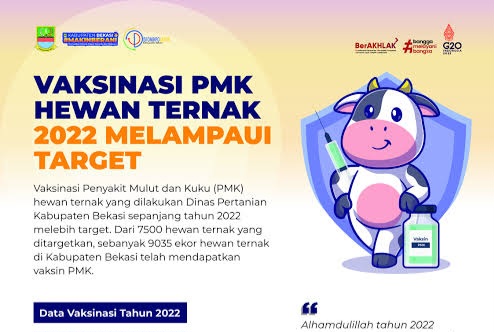 Disbunnakkeswan Kampar Genjot Vaksinasi Hewan, Target 70 Persen Tercapai Akhir September